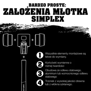                                             SIM­PLEX Pro­mo­tio­nal Box SIMPLEX soft-face mallet, rubber composition / plastic and magnetic holder 
 IM0016808 Foto ArtGrp Zusatz pl
