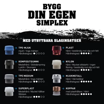                                             SIMPLEX-släggor Superplast / nylon; med gjutjärnshölje och hickoryhandtag
 IM0016812 Foto ArtGrp Zusatz se
