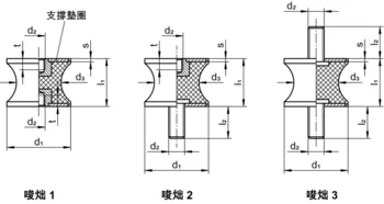                                             橡膠金屬緩衝器 腰部的
 IM0017686 Zeichnung tw
